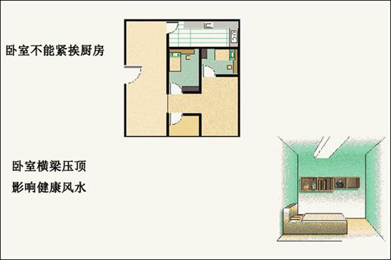 新房装修风水，新房装修风水禁忌，家居马