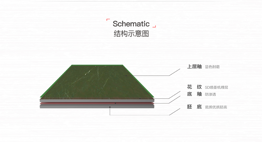 雅柏丽瓷砖 可可时代18839