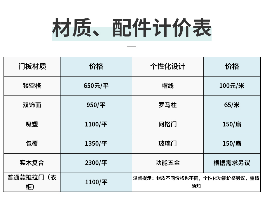 星空梵高整体定制衣柜 布雷之歌·法式门芯衣柜