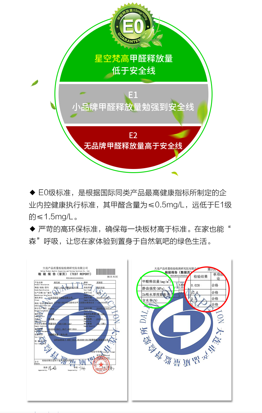 星空梵高整体定制衣柜 布雷之歌·法式门芯衣柜