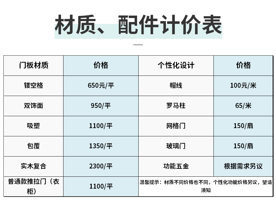 星空梵高整体定制衣柜 林兹之夜·法式门芯衣柜