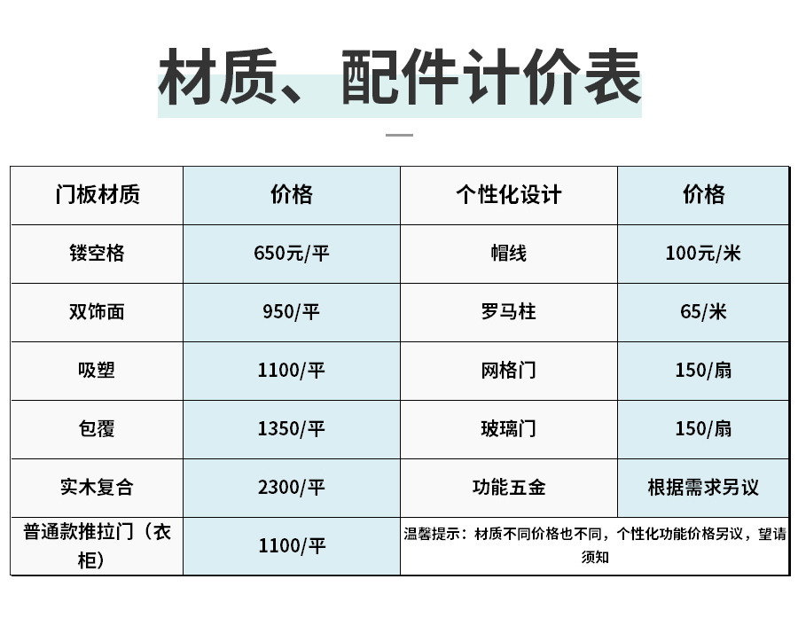 星空梵高定制衣柜 塔特森林衣柜