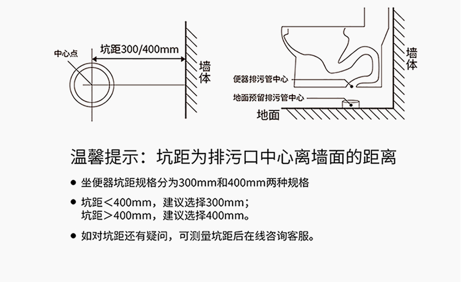 GOHGOH ,防臭防溅超静音,ECT易洁釉马桶,8876